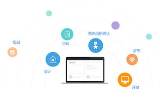 郑州APP开发公司概览及其软件服务解读