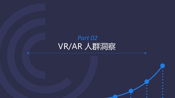 虚拟现实与互联网数据中心 数字时代下的融合与演进